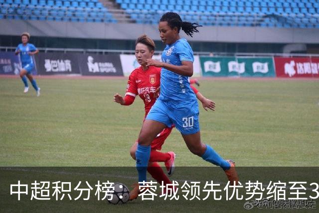 中超积分榜：蓉城领先优势缩至3分 两降级队最终确定