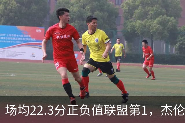 场均22.3分正负值联盟第1，杰伦·布朗这组命中率更扎眼